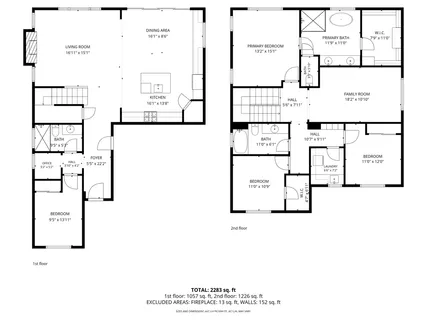 $2,989,000 | 2420 Sebald Avenue, Redondo Beach, CA 90278