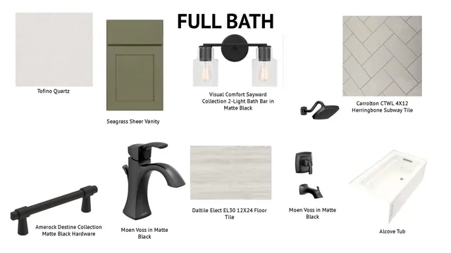 $1,020,900 | 19 Eden Lane, Unit 2, Portsmouth, NH 03801