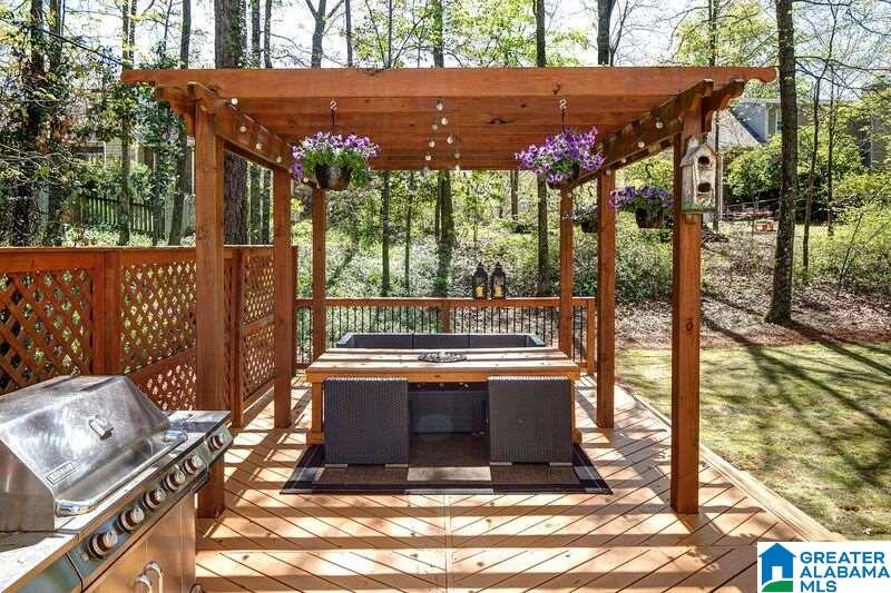 5071 Stratford Road Birmingham, AL 35242 - Photo 27 of 29