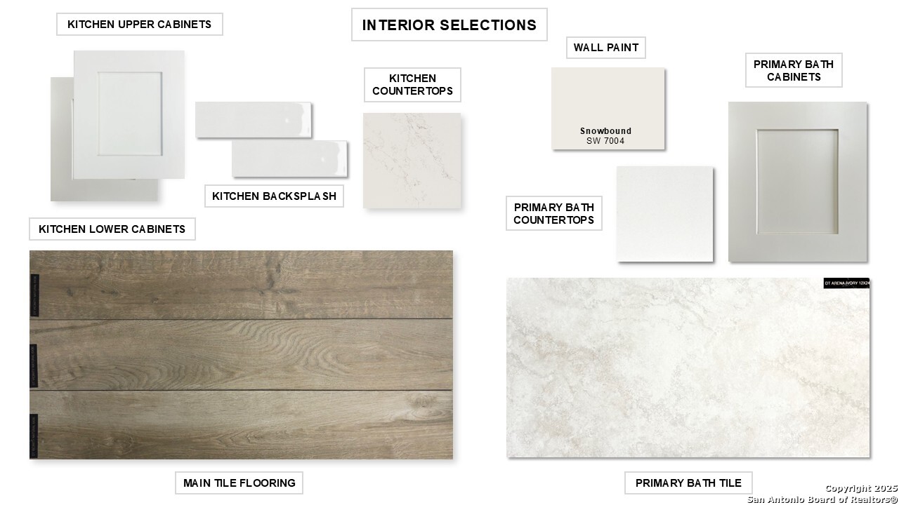 14415 Cowboy Rig San Antonio, TX 78254 - Photo 29 of 42