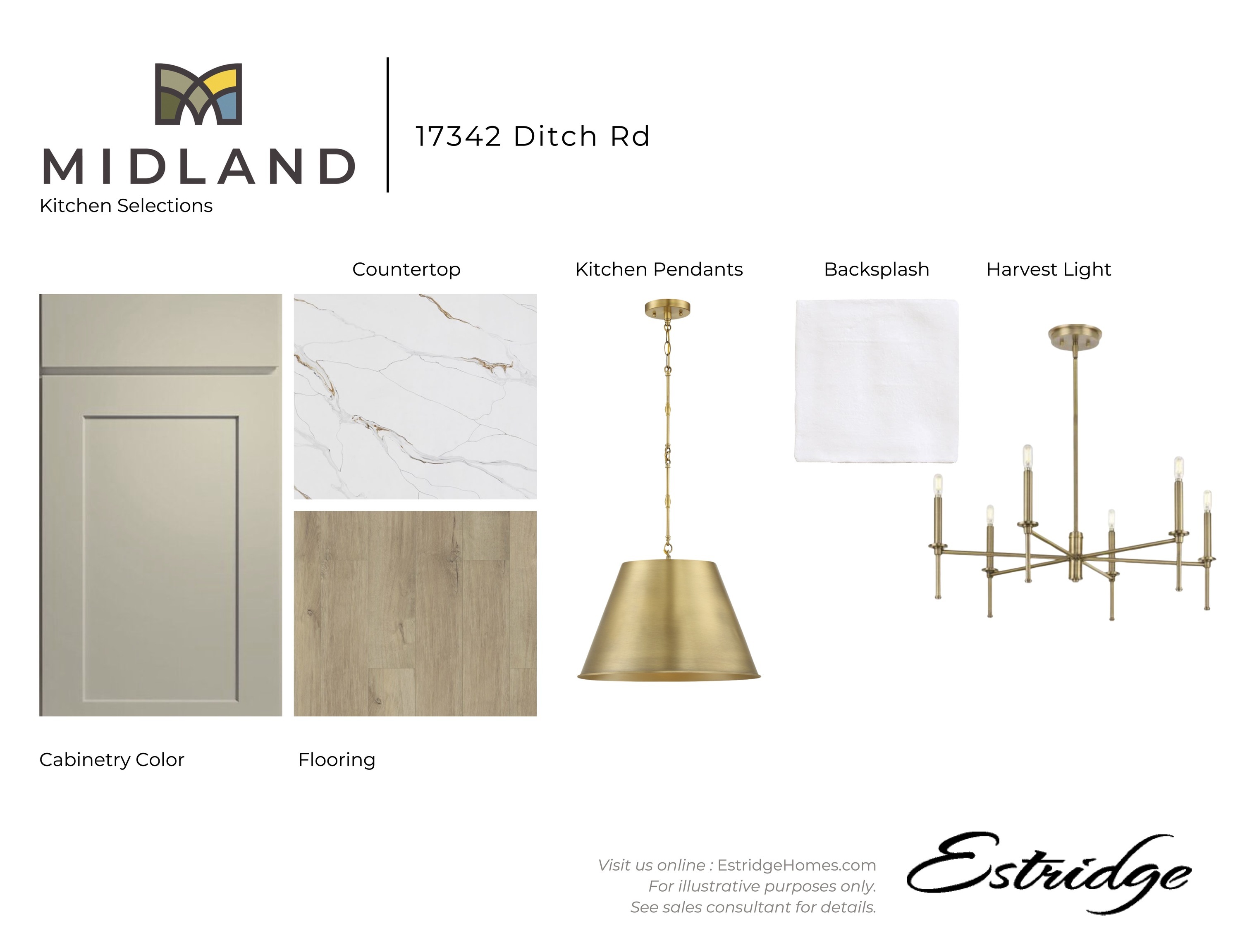 17342 Ditch Road Westfield, IN 46074 - Photo 5 of 13