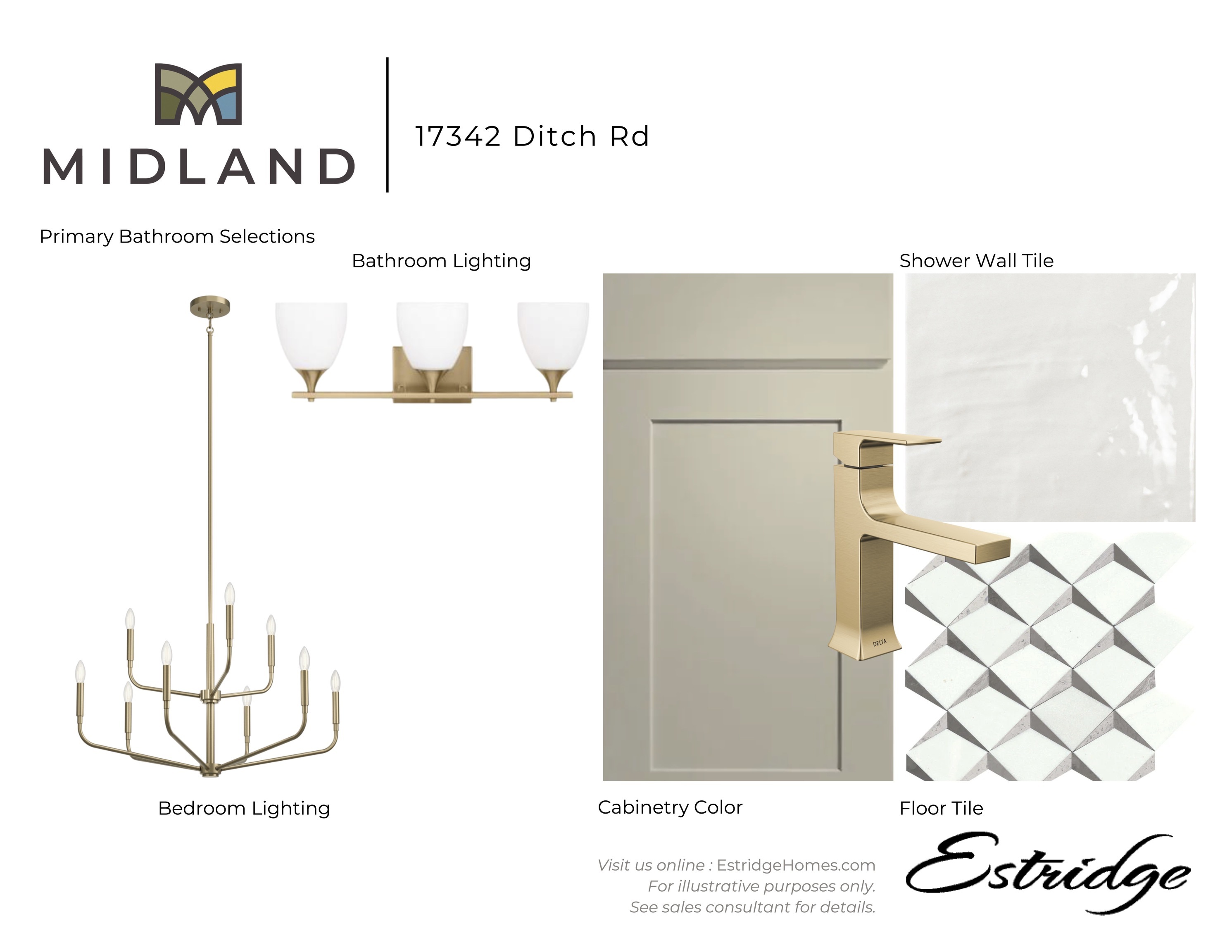 17342 Ditch Road Westfield, IN 46074 - Photo 6 of 13