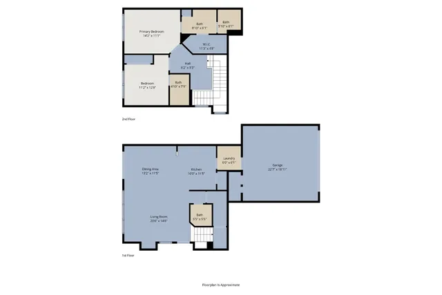$339,000 | 7501 Shadowridge Run, Unit 103, Austin, TX 78749