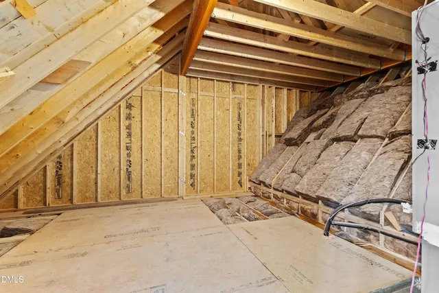 $795,000 | 3903 Cedar Knolls Drive Drive, Youngsville, NC 27596