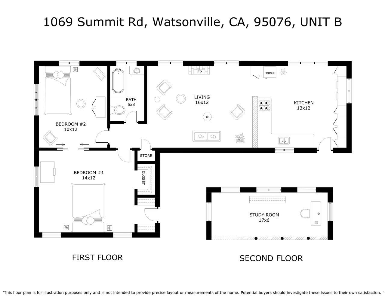 1069 Summit Road Watsonville, CA 95076 - Photo 38 of 50