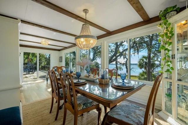 $1,200,000 | 680 Alligator Drive, Alligator Point, FL 32346