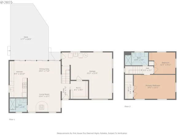 $524,900 | 5825 Roma Avenue, Cloverdale, OR 97112