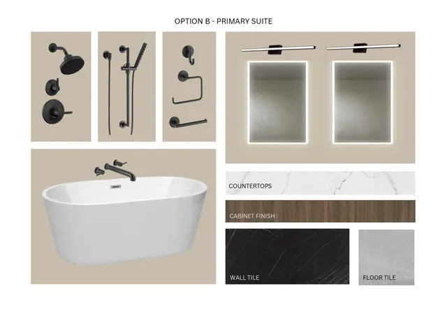 $2,643,000 | 321 31st Avenue North, Unit D3 (A)(2), Nashville, TN 37203