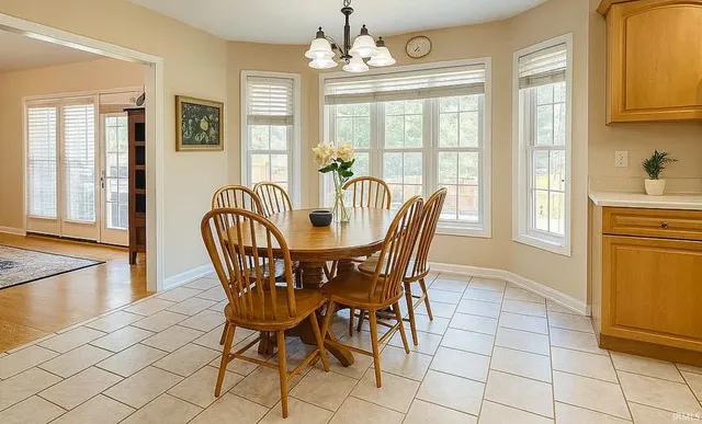 $475,000 | 1190 Hinterland Court, Monticello, IN 47960