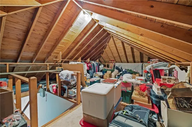 $637,000 | 1270 Thayer Drive, Asheboro, NC 27205