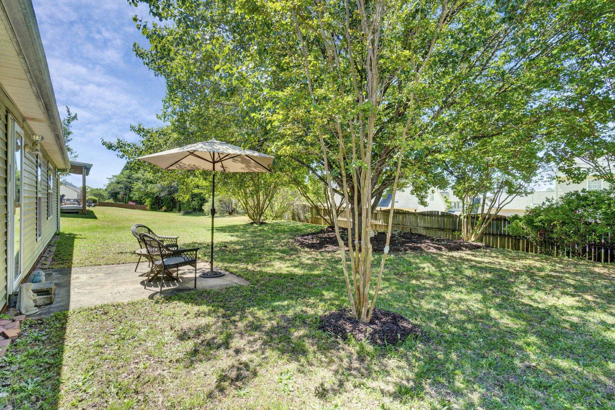338 Riverside Chase Circle Greer, SC 29650 - Photo 34 of 36