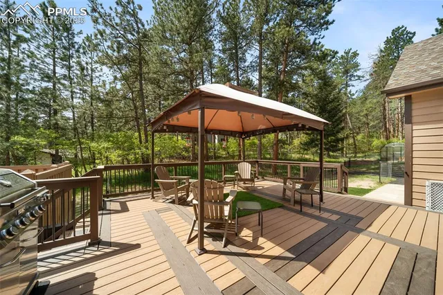 $1,225,000 | 5846 Pike Drive, Larkspur, CO 80118