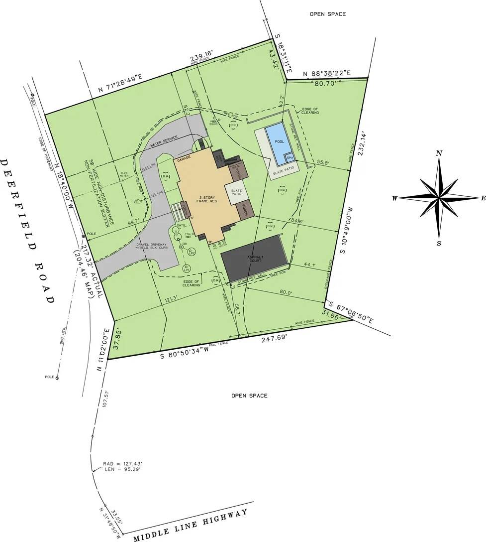 2061 Deerfield Road Sag Harbor, NY 11963 - Photo 33 of 33 unknown