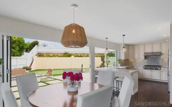 $13,900 | 232 South Granados Avenue, Solana Beach, CA 92075