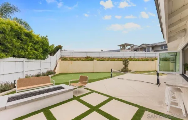 $13,900 | 232 South Granados Avenue, Solana Beach, CA 92075