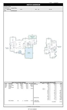 $799,000 | 1 Spanish Moss Court, Mandeville, LA 70471