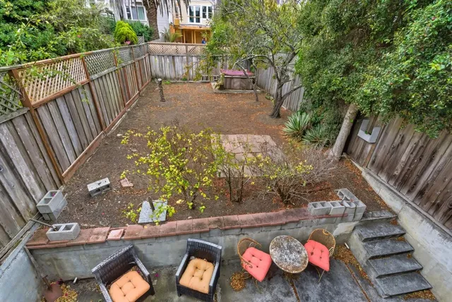 $1,948,000 | 1840 Church Street, San Francisco, CA 94131