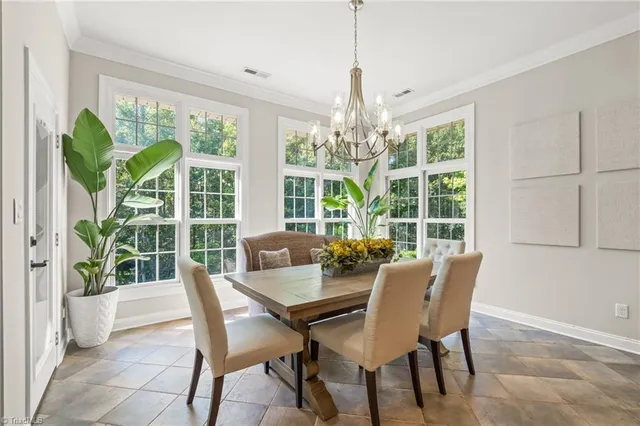 $889,000 | 5995 Lacey Court, Trinity, NC 27370