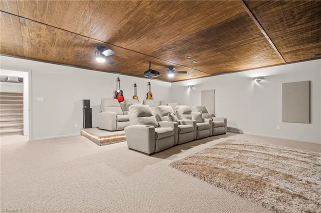 $889,000 | 5995 Lacey Court, Trinity, NC 27370