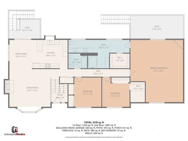 $649,900 | 26 Northwest Jib Street, Oak Harbor, WA 98277