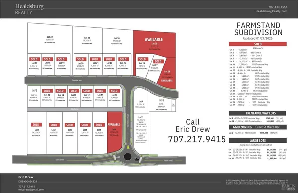 an aerial view of residential houses with outdoor space and swimming pool