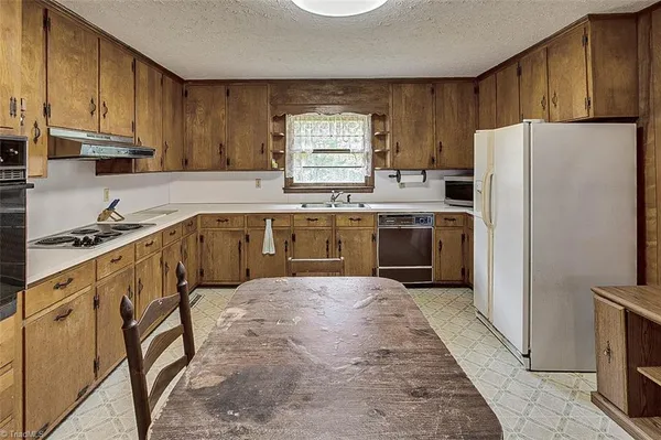 $1,151,990 | 4142 Sadie Road, Seagrove, NC 27341