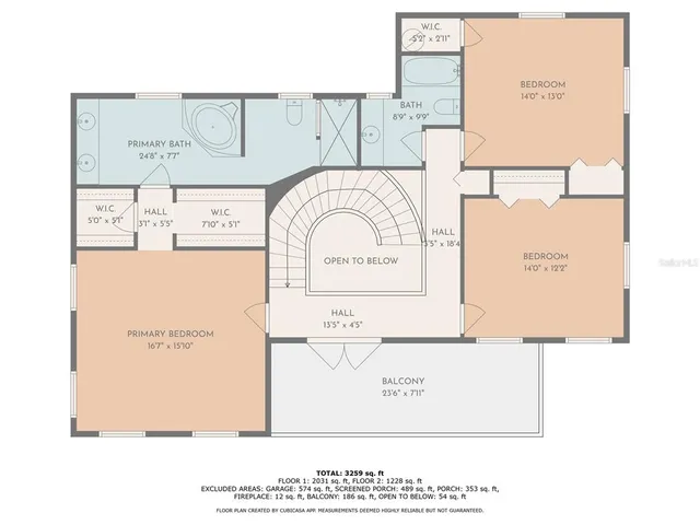 $775,000 | 20250 Northwest 71 Court, Micanopy, FL 32667