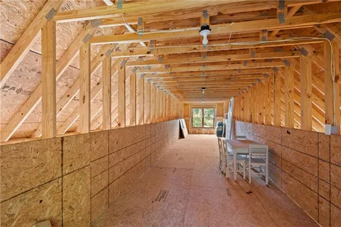 $1,545,000 | 109 Hawks Bend, Canton, GA 30115