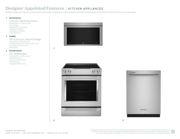 $622,000 | 342 Hutcherson Alley, Nashville, TN 37209