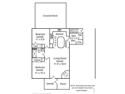 $500,000 | 557 East 9th Street, Loveland, CO 80537