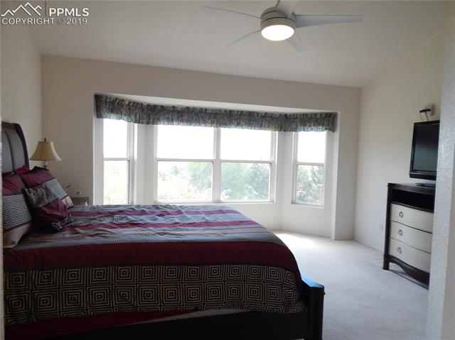 7840 Julynn Road Colorado Springs, CO 80919 - Photo 17 of 35