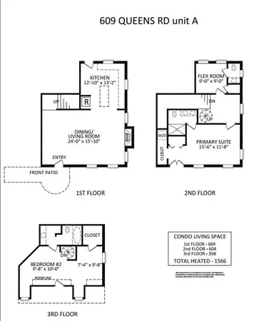 $2,950 | 609 Queens Road, Unit A, Charlotte, NC 28207
