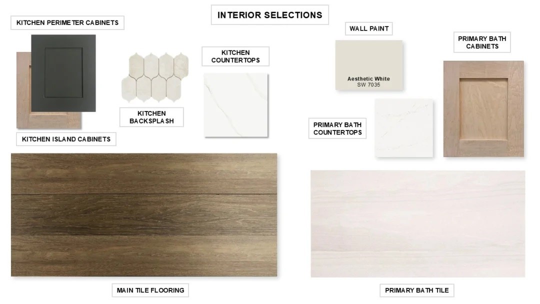 19007 Mandarin Street Manvel, TX 77578 - Photo 2 of 5