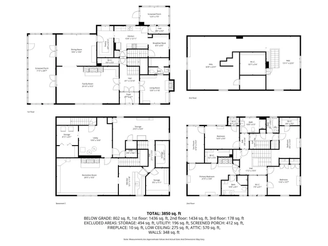 $324,900 | 609 4th Street Northwest, Austin, MN 55912
