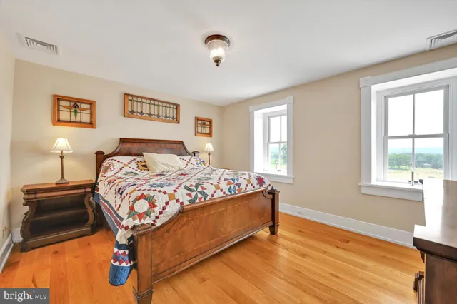 $2,099,000 | 97 South Kemp Road, Kutztown, PA 19530