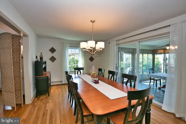 $895,000 | 1124 Riverside Drive, Salisbury, MD 21801