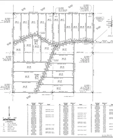 $410,000 | 10377 Private Drive, Rolla, MO 65401