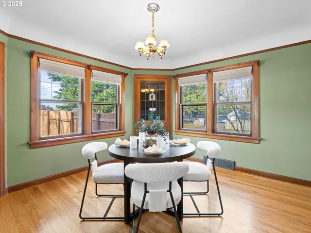 $599,900 | 1520 12th Street, Oregon City, OR 97045