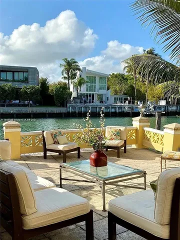 $2,900 | 4812 Pine Tree Drive, Unit 308, Miami Beach, FL 33140