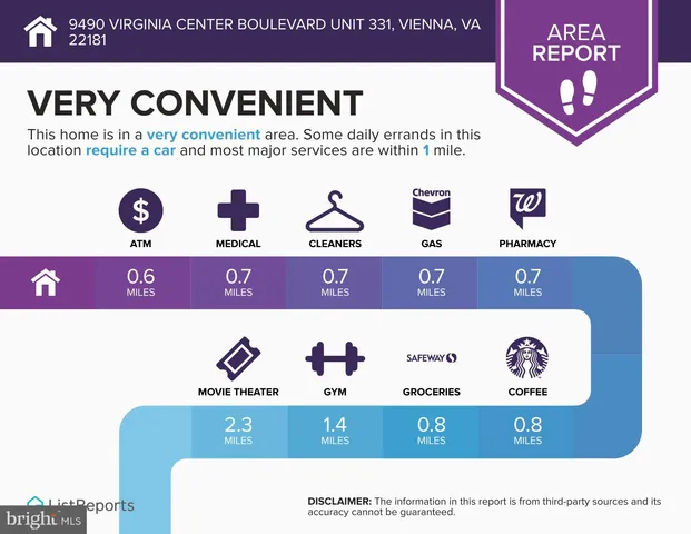 $309,900 | 9490 Virginia Center Boulevard, Unit 331, Vienna, VA 22181