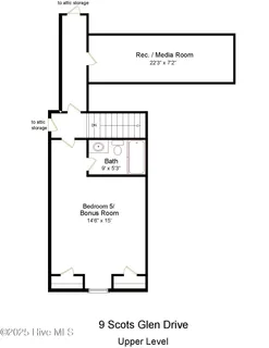 $995,000 | 9 Scots Glen Drive, Southern Pines, NC 28387