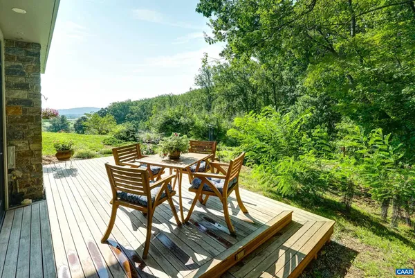 $1,800,000 | 620 Hightop Drive, North Garden, VA 22959
