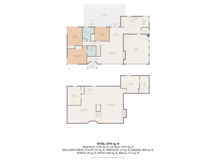 $750,000 | 3 West Berkshire Lane, Mount Prospect, IL 60056