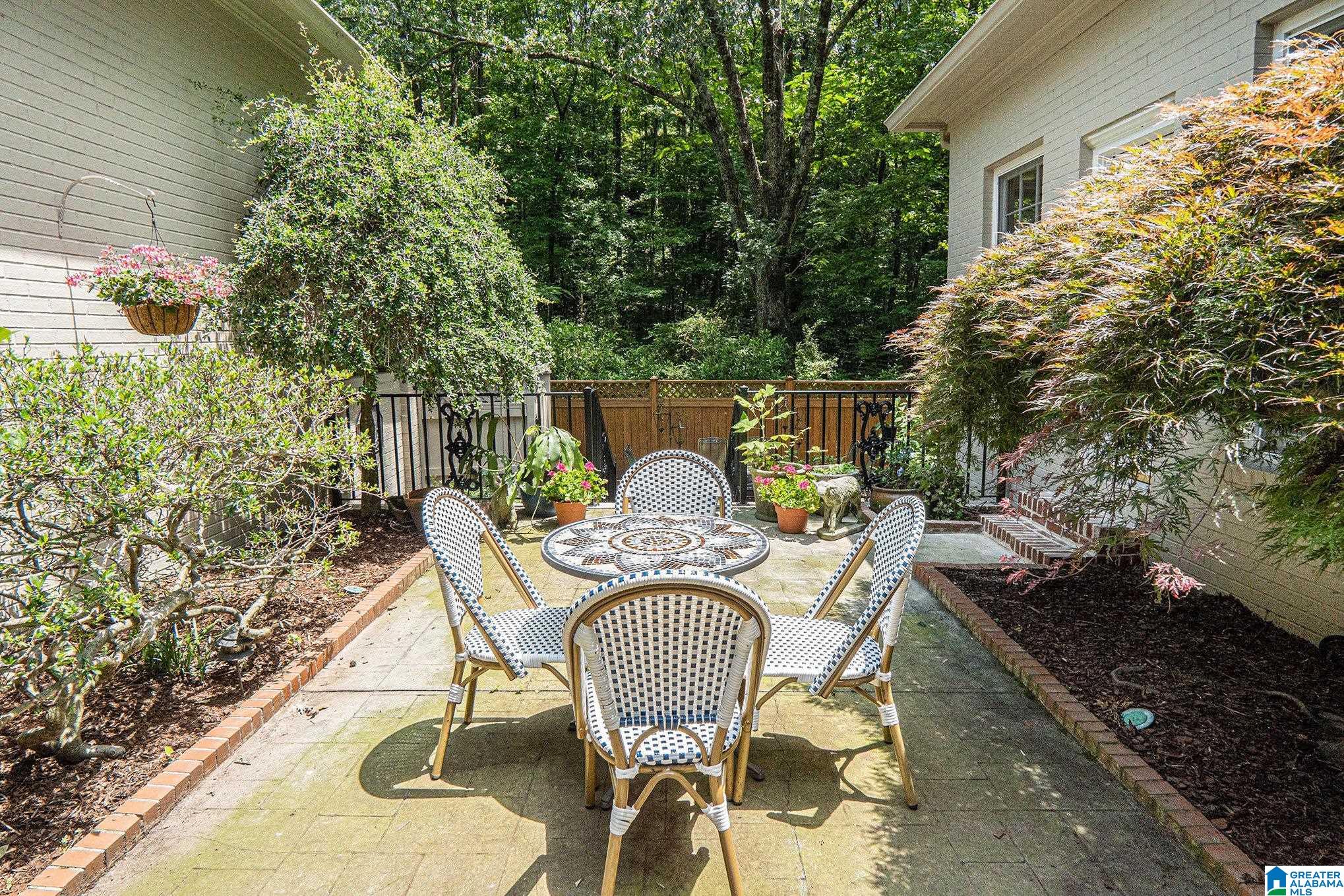 4361 Little River Road Birmingham, AL 35213 - Photo 39 of 55 Gallery Image 39
