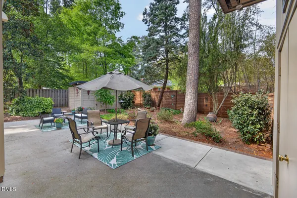 $810,000 | 300 Monticello Avenue, Durham, NC 27707