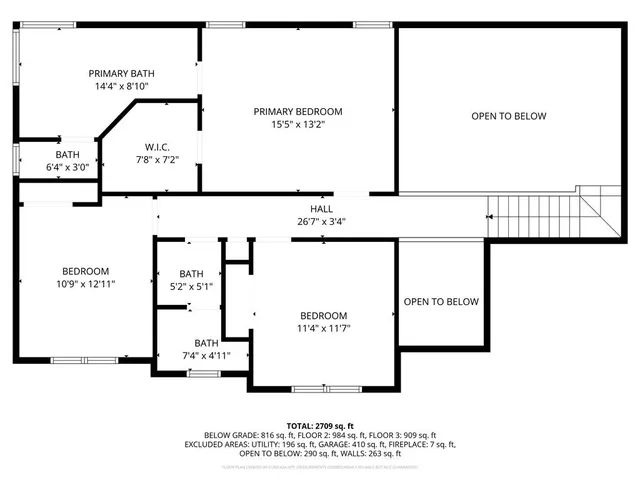 $490,000 | 715 Welford Road Northwest, Suwanee, GA 30024