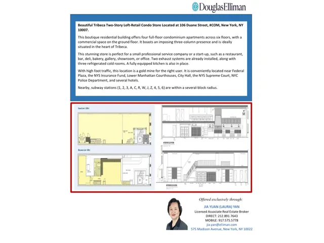 $3,450,000 | 106 Duane Street, Unit COM | TriBeCa