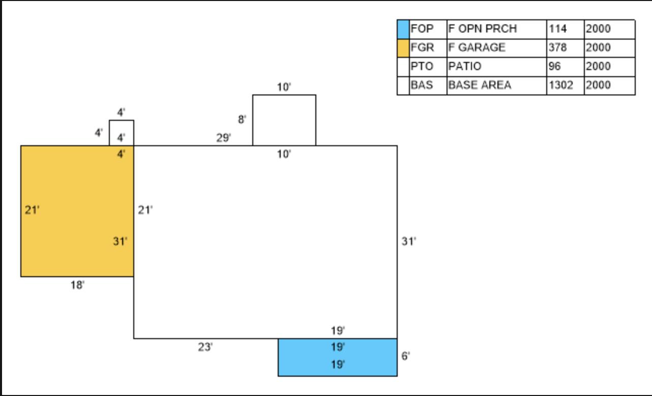 502 Hyde Park Drive Crestview, FL 32539 - Photo 29 of 35