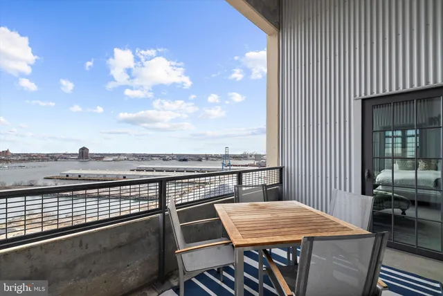 $6,500 | 1200 Steuart Street, Unit 1511, Baltimore, MD 21230