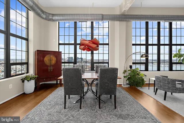 $6,500 | 1200 Steuart Street, Unit 1511, Baltimore, MD 21230